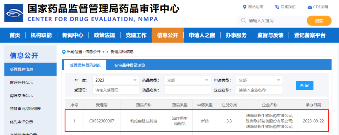 国内首家！1类创新药UBT251（三激动剂多肽）注射液获批临床试验