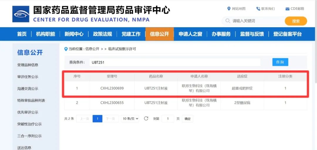 再下一城！UBT251注射液再获批超重或肥胖适应症临床