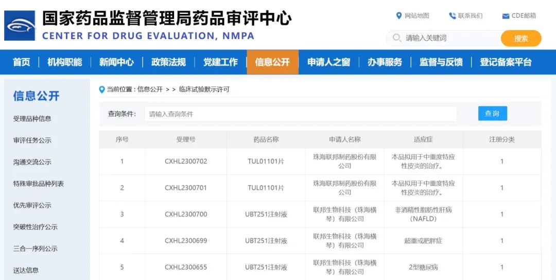 双喜临门！两个1类创新药获批临床试验