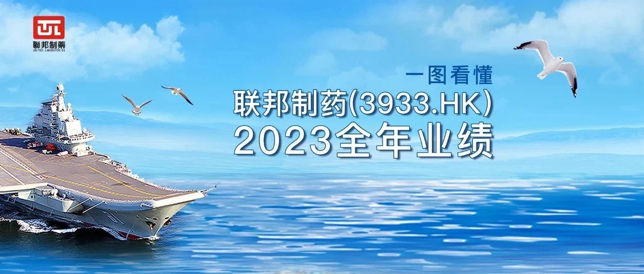 再创新高！联邦制药2023全年营收超137亿元