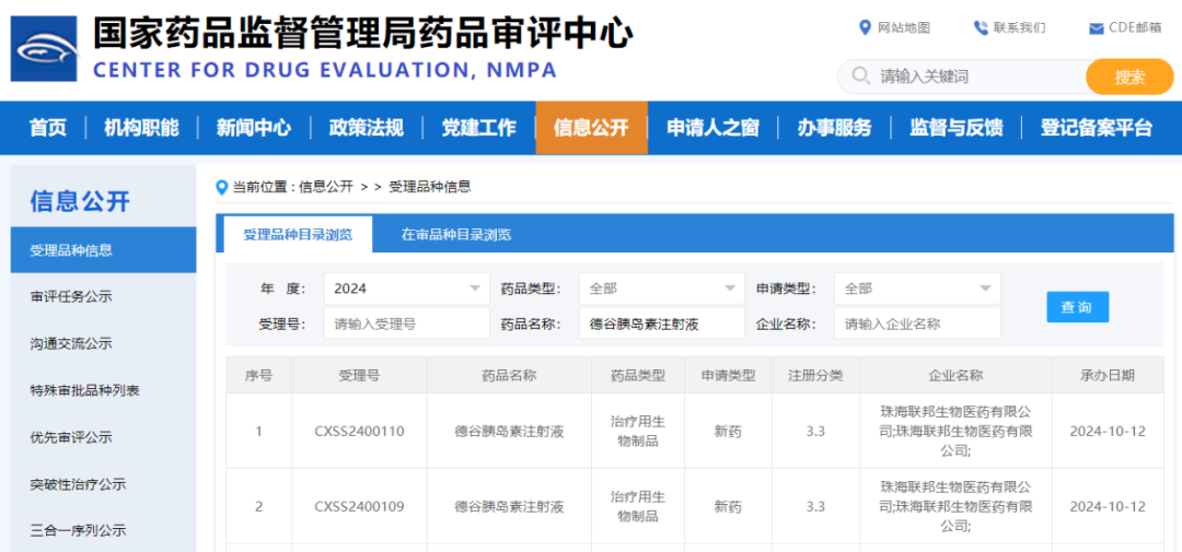 联邦制药德谷胰岛素申报上市获国家药监局受理